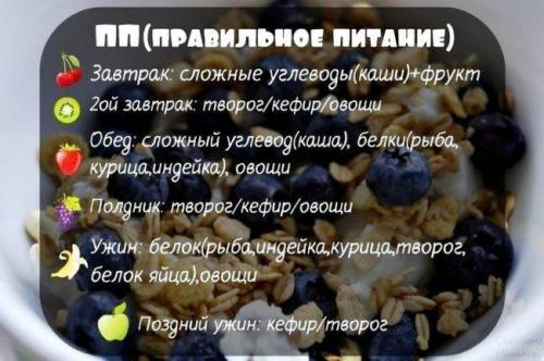 Как отказаться от сладкого. Как отказаться от сахара и мучных продуктов? 03 Как отказаться от сладкого. Как отказаться от сахара и мучных продуктов? 03