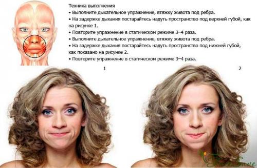 Бодифлекс с мариной Корпан экспресс-курс. Дыши и молодей! Бодифлекс для лица Марины Корпан