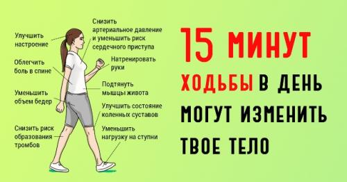Ходьба с Лесли сансон 3 миля. Правильная ходьба для потери веса