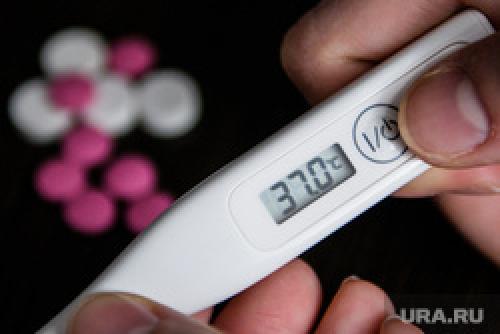 Коронавирус симптомы. Симптомы коронавируса: как узнать, что ты болен