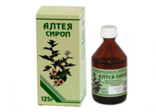 Лучшие средства от кашля. Лекарства от кашля