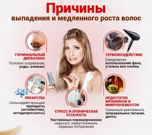 Лучшие средства для роста волос. Рейтинг самых лучших средств для роста волос