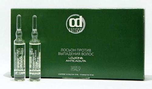 Лучшие средства для роста волос. Рейтинг самых лучших средств для роста волос