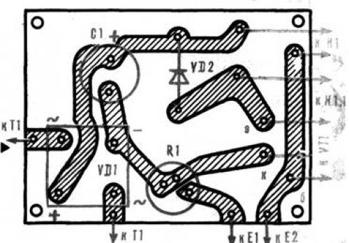 Как использовать концепцию бездонной бочки для более эффективного распределения ресурсов и времени. «Бездонная» бочка