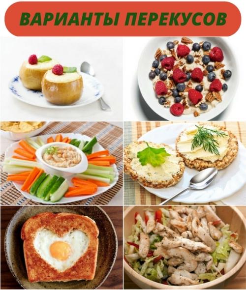 Научные объяснения почему мы часто хотим есть 05 Научные объяснения почему мы часто хотим есть 05