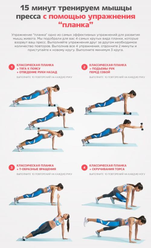 Планка результат. Планка — самое эффективное упражнение. Фото до и после — результаты
