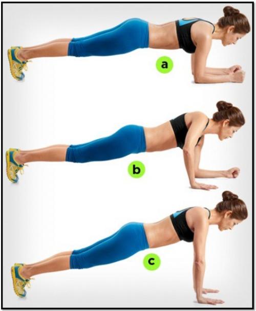 Планка результат. Планка — самое эффективное упражнение. Фото до и после — результаты