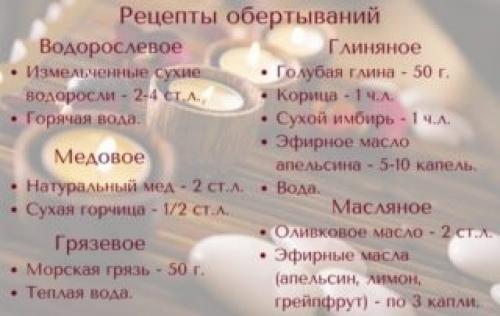 Как убрать живот за 1 день. Способы быстрого похудения