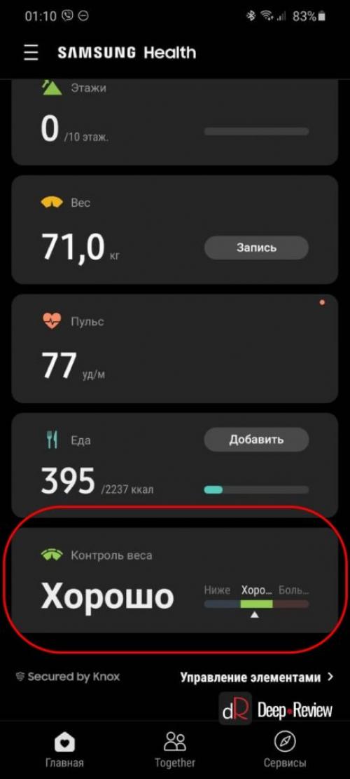 Сколько калорий сжигается при ходьбе: полное руководство