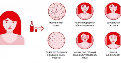 Вред пива для женщин. Влияние пива на женский организм