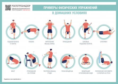 Фитнес для похудения в домашних условиях. Виды functional тренировок 01 Фитнес для похудения в домашних условиях. Виды functional тренировок 01