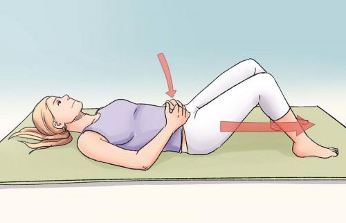 Упражнения после родов для тазового дна. Правильная техника выполнения упражнений