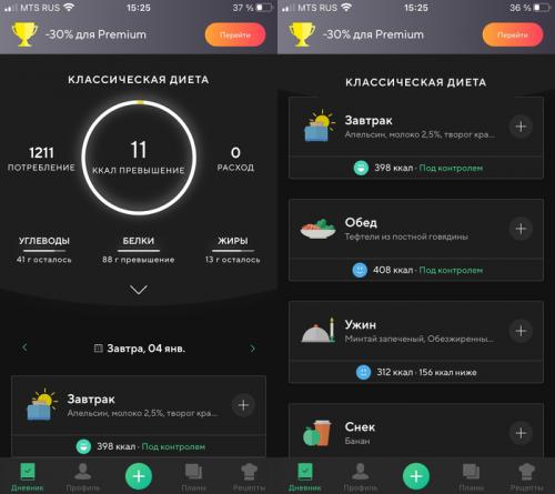 Как избежать чувства голода при соблюдении диеты на 1200 ккал. Примерное меню на 1200 ккал