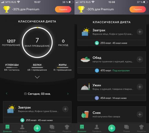Как избежать чувства голода при соблюдении диеты на 1200 ккал. Примерное меню на 1200 ккал