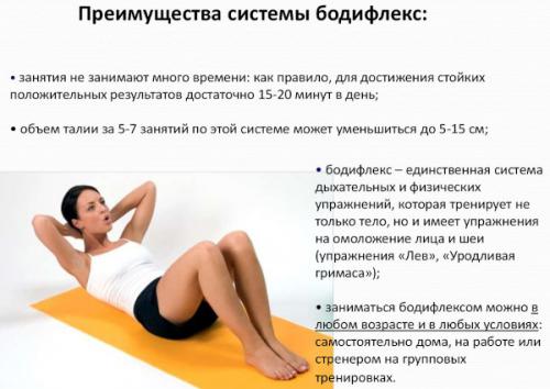 Бодифлекс последствия. Бодифлекс для похудения. Отзывы, результаты, фото