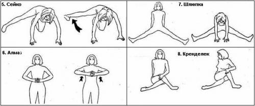Бодифлекс 12 упражнений. Комплекс упражнений бодифлекс