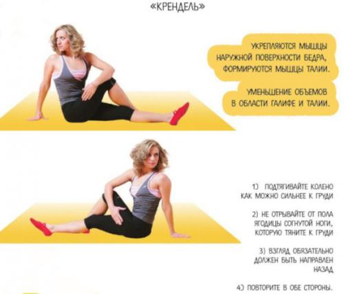 Бодифлекс последствия. Бодифлекс для похудения. Отзывы, результаты, фото