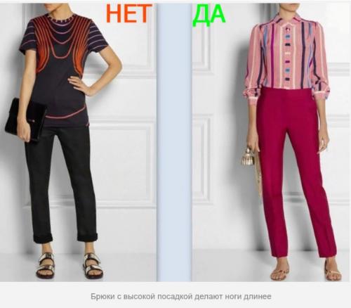 Как сделать ноги худее визуально. Как сделать ноги красивыми с помощью одежды?