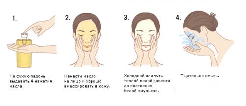 Способы освежить кожу лица. Когда требуется восстановление кожи лица 02 Способы освежить кожу лица. Когда требуется восстановление кожи лица 02