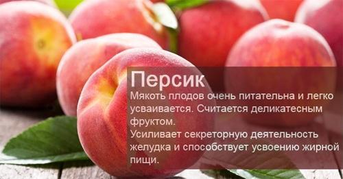 Сколько калорий в сливе синей 1 in. Диетические свойства: 06 Сколько калорий в сливе синей 1 in. Диетические свойства: 06