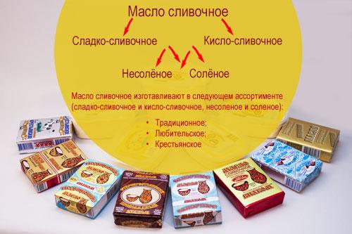 Сколько калорий в сливе синей. Состав и польза сливы 02 Сколько калорий в сливе синей. Состав и польза сливы 02