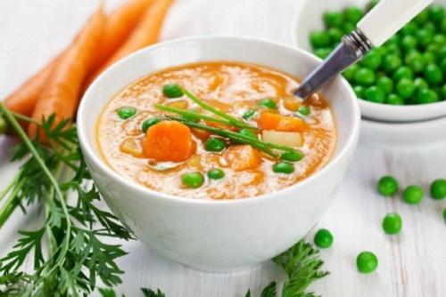 Какие фрукты можно есть при язве желудка. Какая диета рекомендована при язве желудка? 01 Какие фрукты можно есть при язве желудка. Какая диета рекомендована при язве желудка? 01
