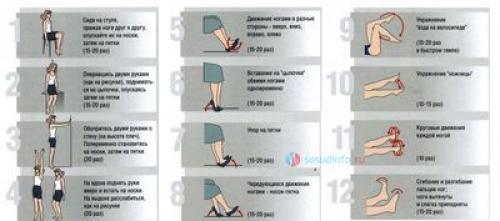 5 простых способов укрепить сосуды. Какие продукты нужно употреблять для укрепления стенок сосудов 03 5 простых способов укрепить сосуды. Какие продукты нужно употреблять для укрепления стенок сосудов 03