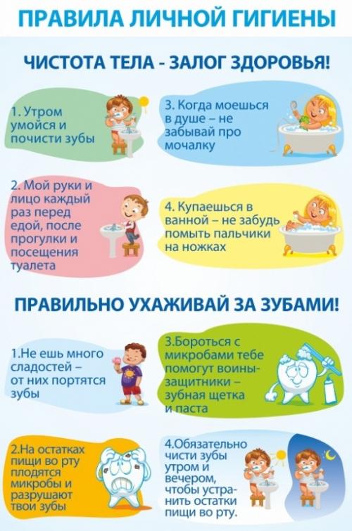 8 правил сохранения здоровья влагалища. 10 золотых правил женского здоровья: рекомендации гинеколога 12 8 правил сохранения здоровья влагалища. 10 золотых правил женского здоровья: рекомендации гинеколога 12