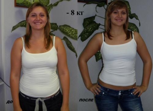 Сайклинг до и после. Насколько эффективен сайкл для похудения и борьбы с целлюлитом?