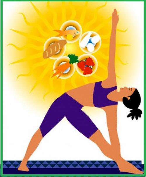 Какие элементы питания могут способствовать развитию гибкости. Питание для растяжки на шпагат