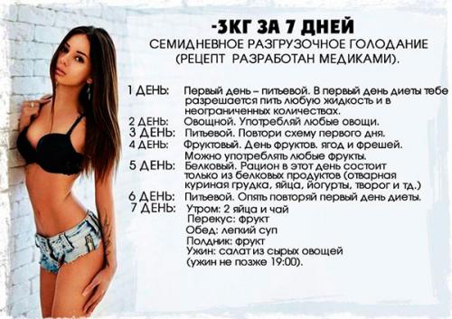 Как сбросить 30 кг за месяц. Меню диеты 30 кг за месяц