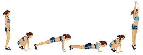 Можно ли похудеть, выполняя только одно упражнение. Как похудеть, выполняя только одно упражнение