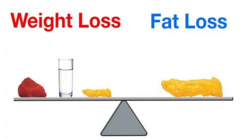 Сколько кг можно скинуть за месяц на правильном питании. Какая скорость похудения – нормальная?