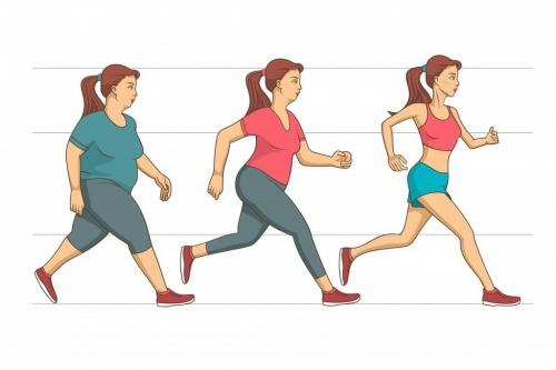 Сколько калорий теряется при ходьбе за 1 час. Сколько сжигается калорий при ходьбе 10000 шагов