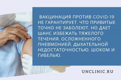 Могут ли симптомы коронавируса у привитых быть связаны с вакциной. Александр Попандопуло, врач терапевт. Редактор А. Герасимова