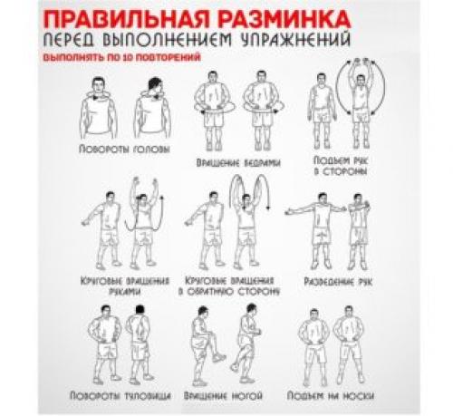 Программа тренировок в тренажерном зале убрать живот. Программы тренировок