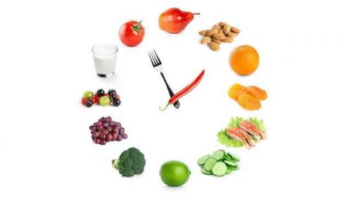 Интервальное голодание 20/4. Ученые впервые сравнили два популярных режима интервального голодания