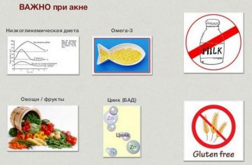 Какие продукты полезны при акне. Диета при акне: как рацион влияет на выработку кожного сала? 03 Какие продукты полезны при акне. Диета при акне: как рацион влияет на выработку кожного сала? 03