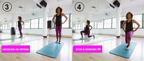 7 упражнений для похудения на все группы мышц. Упражнения для похудения живота в домашних условиях 03