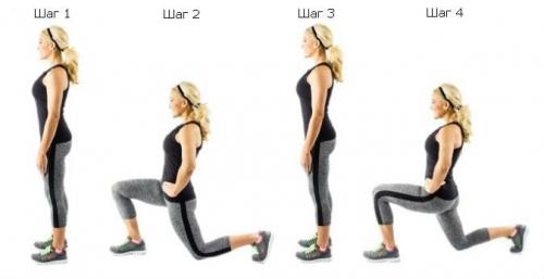 Фитнес-зарядка. Ежедневная фитнес-зарядка для похудения