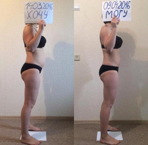 Сушка тела для девушек меню на неделю правила программа. Меню при сушке тела для девушек, рацион питания на неделю