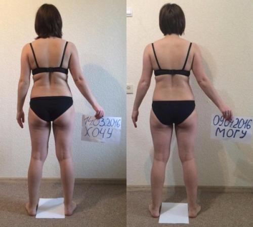 Сушка тела для девушек меню на неделю правила программа. Меню при сушке тела для девушек, рацион питания на неделю