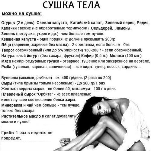 Быстрая сушка тела для женщин. Меню при сушке тела для женщин на каждый день, неделю, месяц. Принципы питания