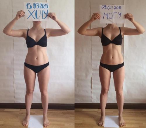 Сушка тела для девушек меню на неделю правила программа. Меню при сушке тела для девушек, рацион питания на неделю