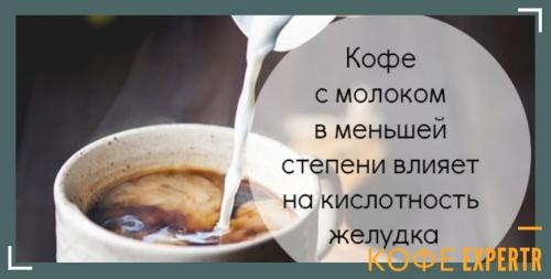 Сколько калорий в растворимом кофе с молоком. Кофе с молоком без сахара — калорийность растворимого кофе и натурального
