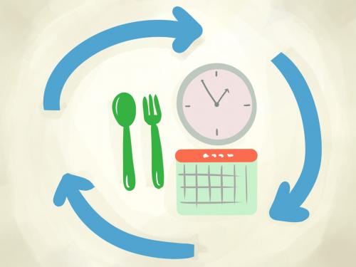 Интервальное голодание 12/12. Голодание 12/12