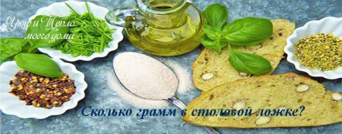 50 грамм это сколько столовых ложек. Сколько грамм в столовой ложке + Таблица соотношений разных продуктов