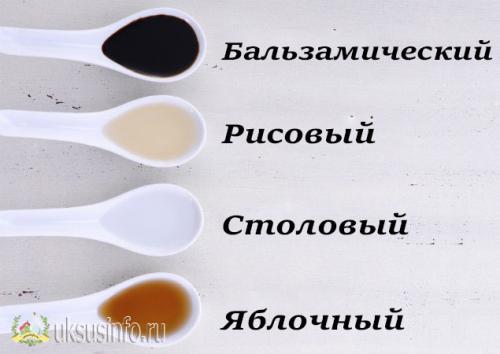 Сколько грамм в столовой ложке уксуса. Сколько в ложке уксуса?