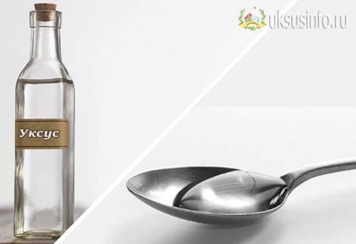 Сколько грамм в столовой ложке уксуса. Сколько в ложке уксуса?