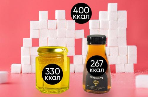 Можно ли использовать мед в качестве заменителя сахара в кулинарии. Мёд или топинамбур? Чем заменить сахар и есть ли в этом смысл